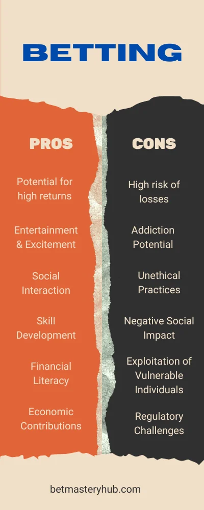 Betting Pros & Cons